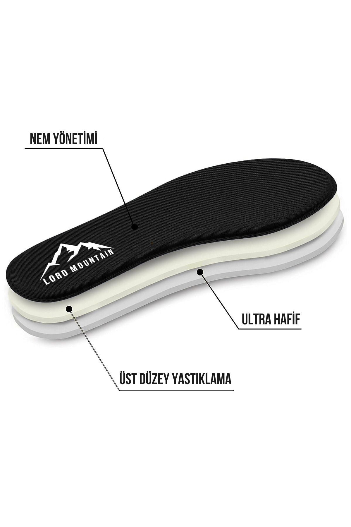 Memory Foam Ayakkabı Tabanlığı – Yumuşak Ve Ortopedik