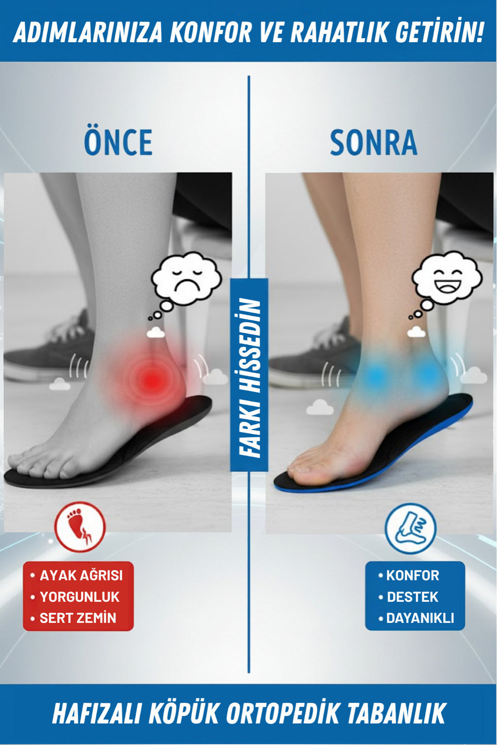 Golden Feet Ark Destekli Ortopedik Tabanlık Rahat Yumuşak Konforlu Destekli Günlük Spor Erkek Kadın