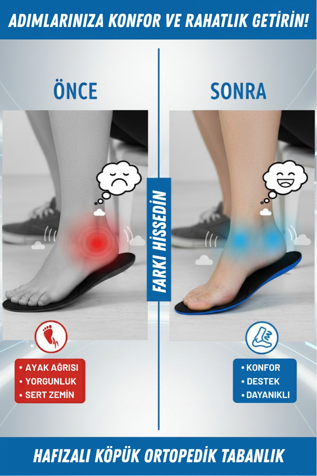 Golden Feet Ark Destekli Ortopedik Tabanlık Rahat Yumuşak Konforlu Destekli Günlük Spor Erkek Kadın