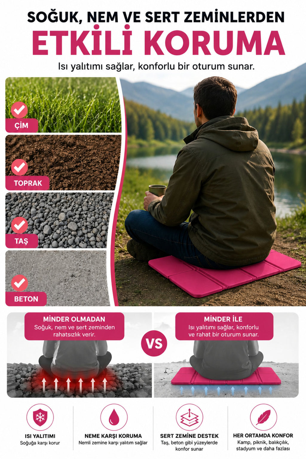 Katlanabilir Oturma Minderi – Pembe Kamp Minderi, Outdoor Aktiviteler İçin Hafif ve Taşınabilir Kamp Matı