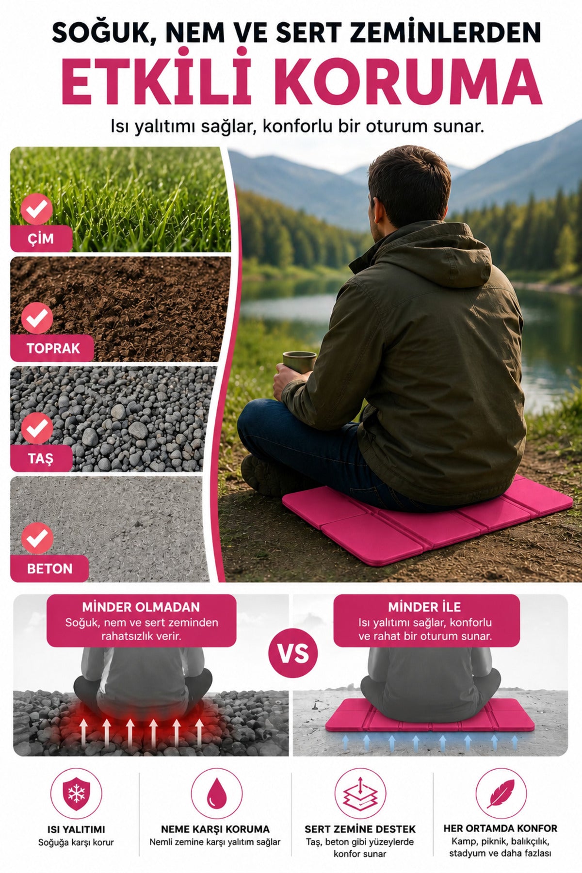 Katlanabilir Oturma Minderi – Pembe Kamp Minderi, Outdoor Aktiviteler İçin Hafif ve Taşınabilir Kamp Matı