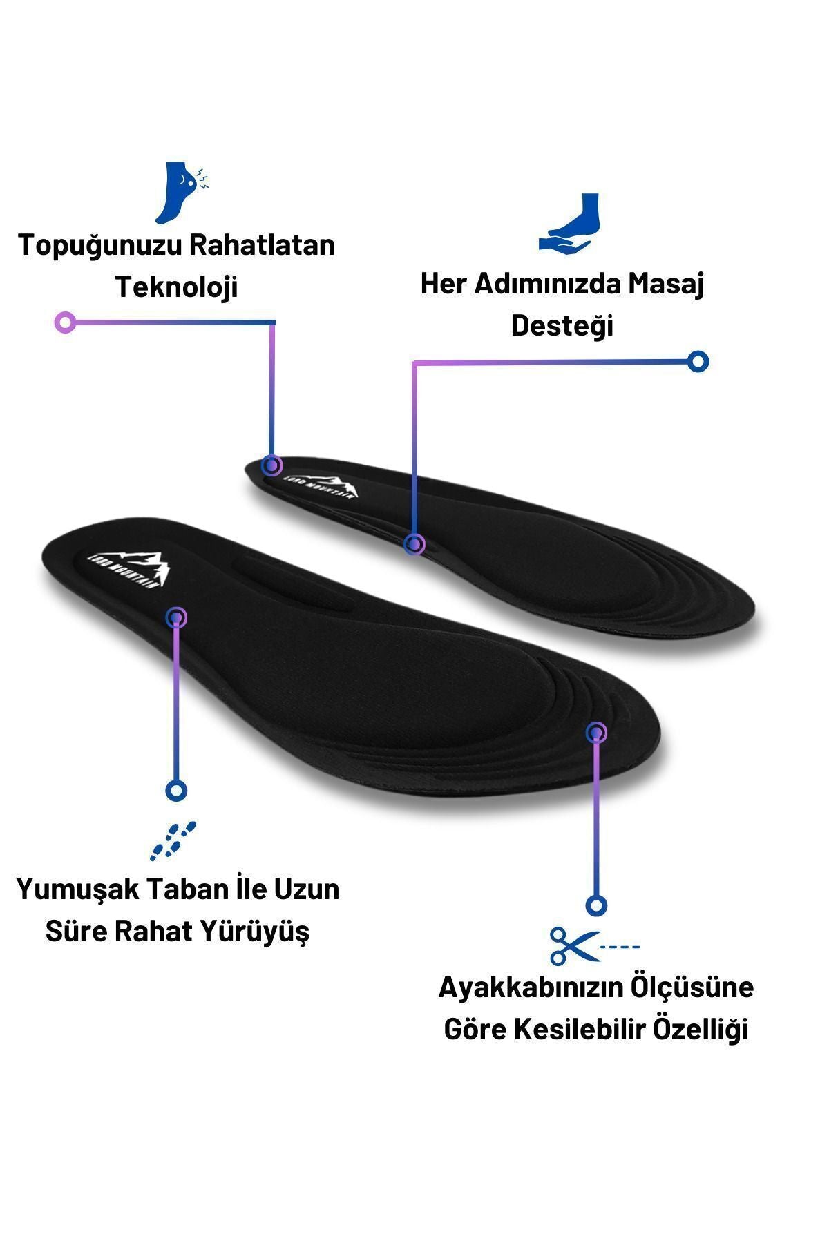 LMIFS01 | FLEXİ SOFT FlexiSoft Ortopedik Ayakkabı Tabanlığı Yumuşak Ayakkabı Tabanlık Siyah
