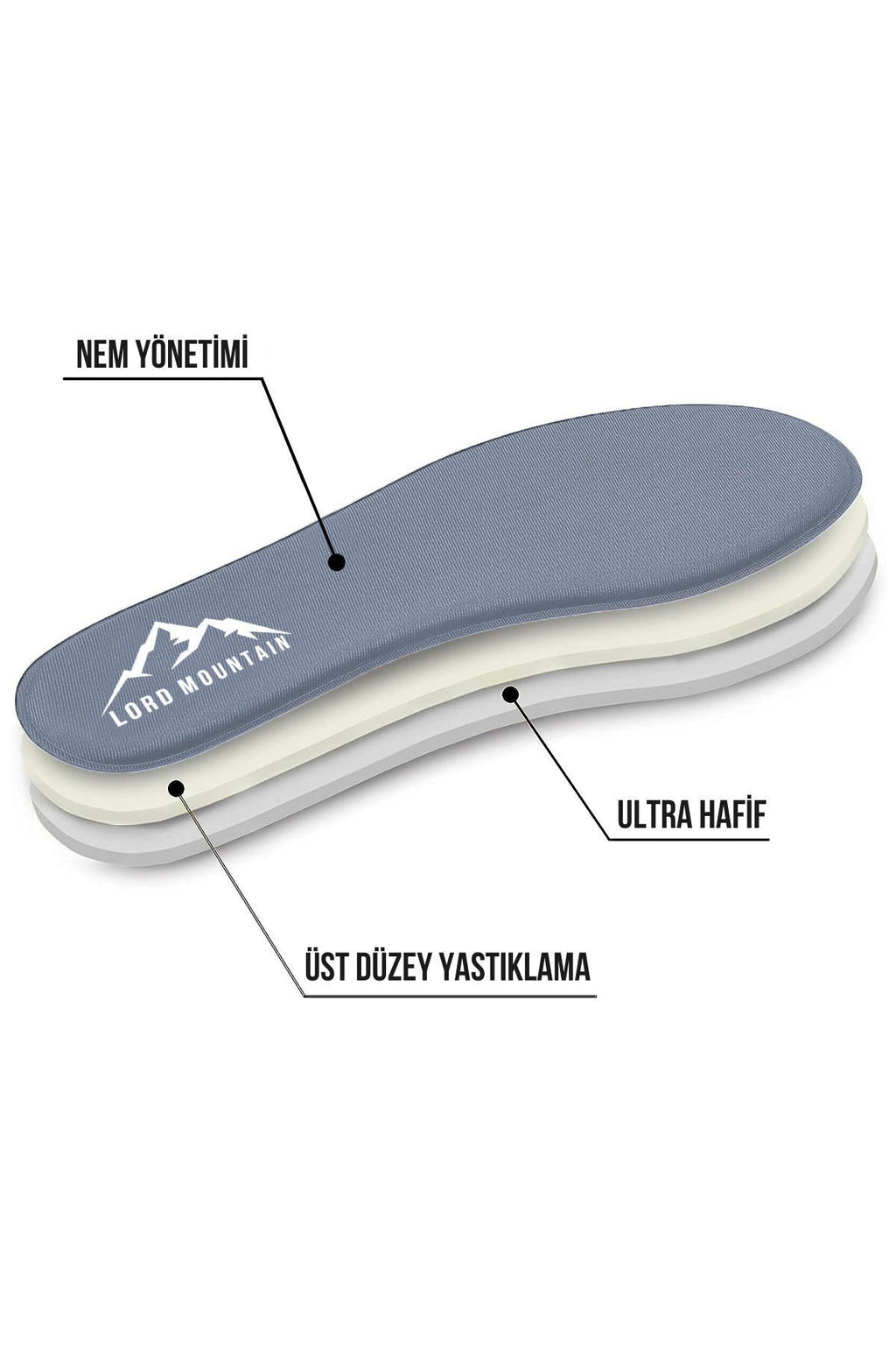 Lmısr01 | Soft Run Memory Foam Spor Ayakkabı Tabanlığı Iç Tabanlık, Yumuşak Ortopedik Tabanlık
